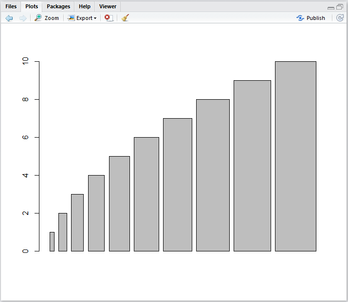 graph_bar