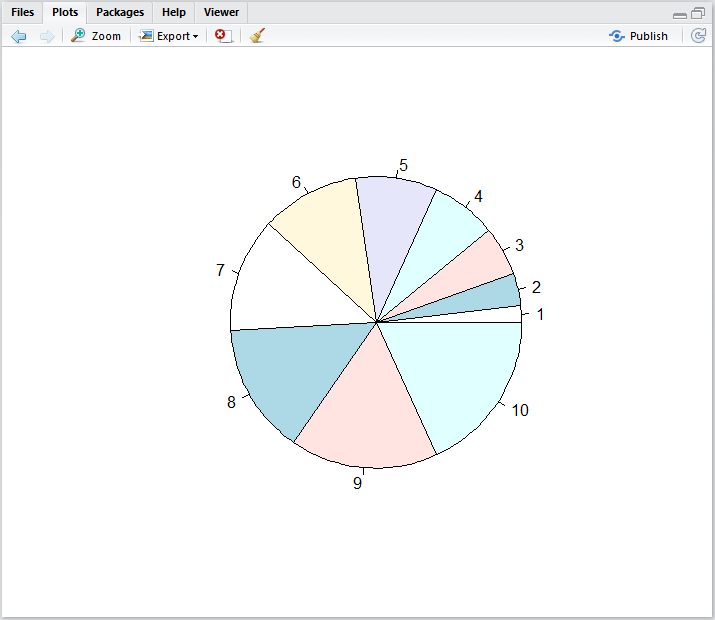 graph_pie