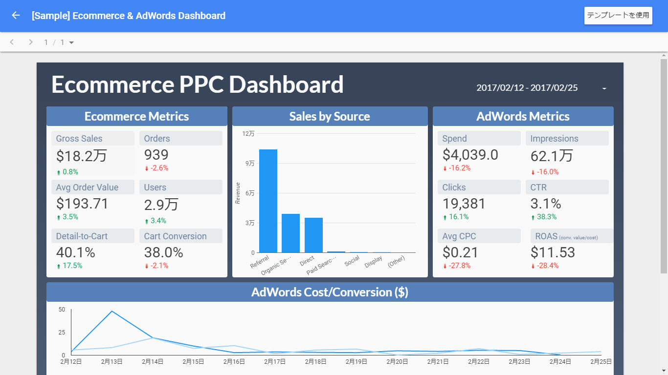 GoogleDataStudio