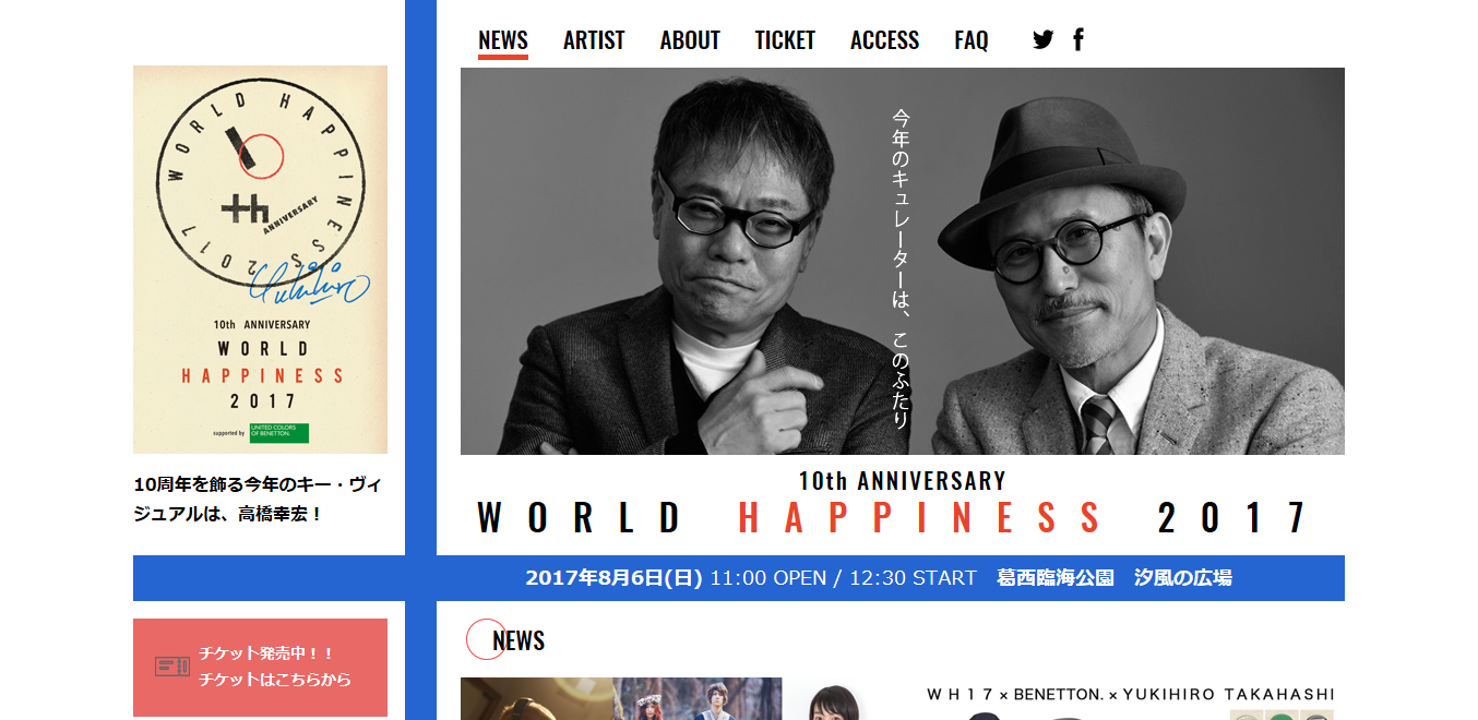 world_happiness