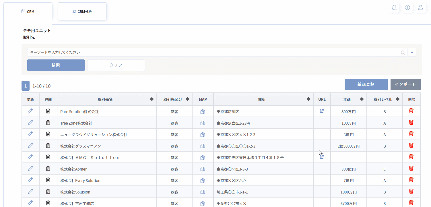 CRM分析機能