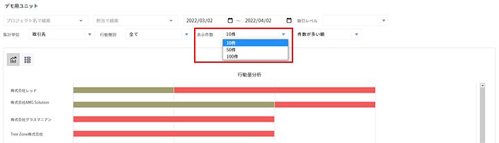 行動分析の表示件数の追加
