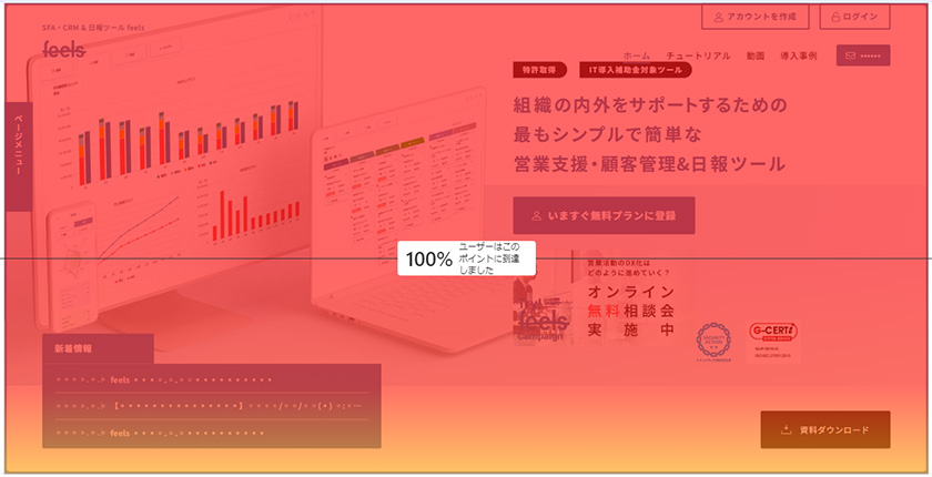 ヒートマップイメージ